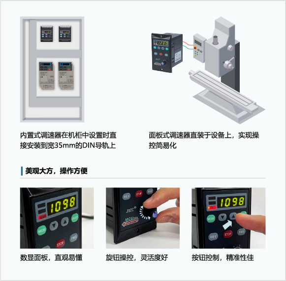 YF系列調(diào)速電磁制動電機(jī)